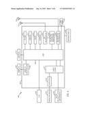 FAST DCT ALGORITHM FOR DSP WITH VLIW ARCHITECTURE diagram and image