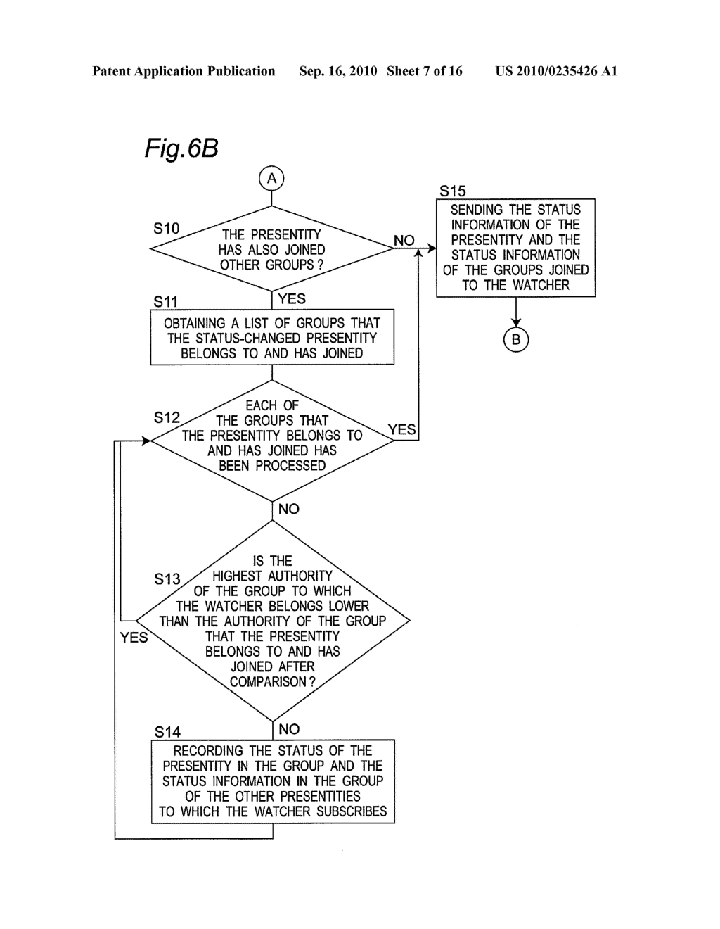 SERVER FOR PROVIDING PRESENTITY STATUS AND METHOD THEREOF - diagram, schematic, and image 08