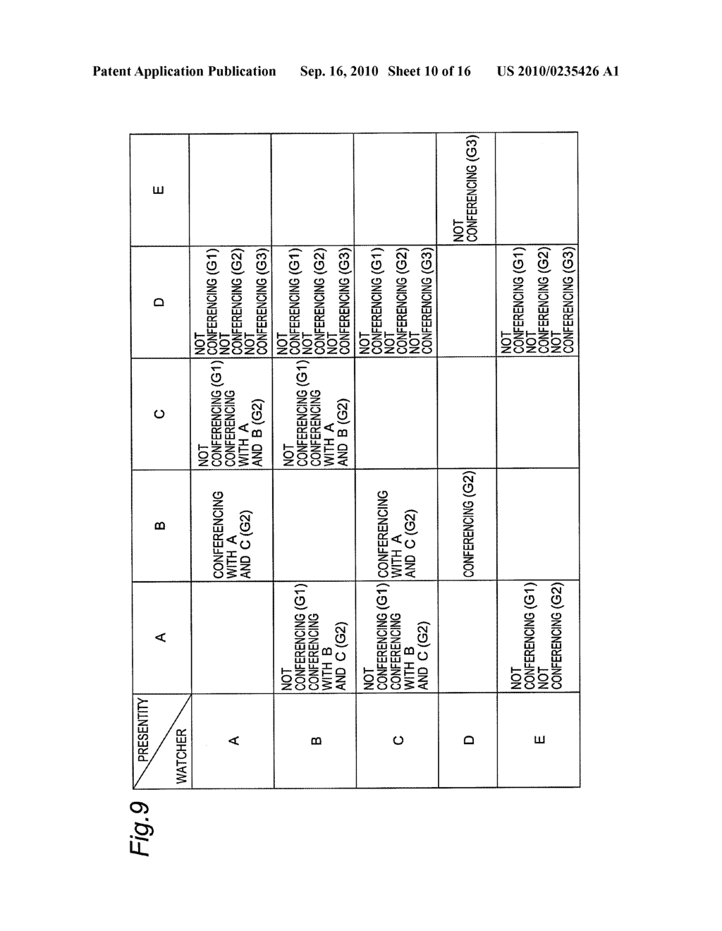SERVER FOR PROVIDING PRESENTITY STATUS AND METHOD THEREOF - diagram, schematic, and image 11