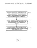 Methods, Systems, And Computer Program Products For Reporting A Change In Presentable Content Of A Communication Message diagram and image