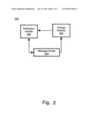 Methods, Systems, And Computer Program Products For Reporting A Change In Presentable Content Of A Communication Message diagram and image