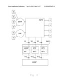 Monitoring of instant messaging and presence services diagram and image