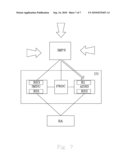 Monitoring of instant messaging and presence services diagram and image