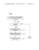 NETWORK DEVICE AND METHOD OF SHARING EXTERNAL STORAGE DEVICE diagram and image