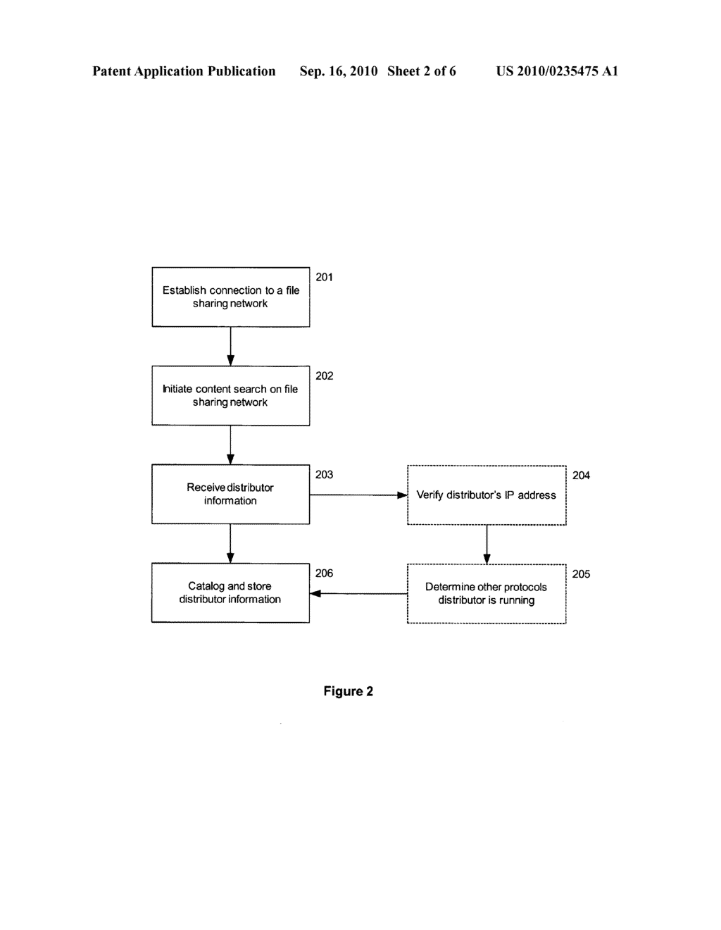 Identification and Tracking of Digital Content Distributors on Wide Area Networks - diagram, schematic, and image 03