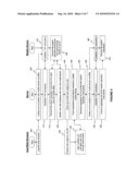 METHOD AND SYSTEM FOR HOSTED MOBILE MANAGEMENT SERVICE ARCHITECTURE diagram and image