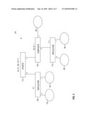 SINK DEVICE ADDRESSING MECHANISM diagram and image