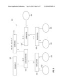 SINK DEVICE ADDRESSING MECHANISM diagram and image