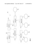 SINK DEVICE ADDRESSING MECHANISM diagram and image