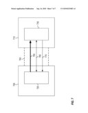 SINK DEVICE ADDRESSING MECHANISM diagram and image