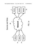 SYSTEMS, METHODS AND COMPUTER-READABLE MEDIA FOR CONFIGURING RECEIVER LATENCY diagram and image