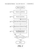 FLEXIBLE LOGGING, SUCH AS FOR A WEB SERVER diagram and image