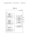 INFORMATION PROCESSING APPARATUS AND COMMUNICATION PROCESSING METHOD THEREOF diagram and image