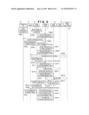 INFORMATION PROCESSING APPARATUS AND COMMUNICATION PROCESSING METHOD THEREOF diagram and image