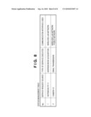 INFORMATION PROCESSING APPARATUS AND COMMUNICATION PROCESSING METHOD THEREOF diagram and image