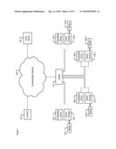 Advanced Availability Detection diagram and image