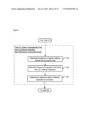 Advanced Availability Detection diagram and image