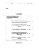 Advanced Availability Detection diagram and image