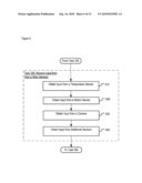 Advanced Availability Detection diagram and image