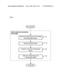 Advanced Availability Detection diagram and image