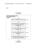 Advanced Availability Detection diagram and image