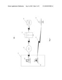 LOCATION-BASED REGULATION OF ACCESS diagram and image