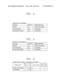 UPNP-BASED MEDIA CONTENTS REPRODUCING SYSTEM AND METHOD THEREOF diagram and image