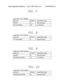 UPNP-BASED MEDIA CONTENTS REPRODUCING SYSTEM AND METHOD THEREOF diagram and image