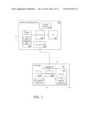 ACCESSORY INTERFACE TO PORTABLE MEDIA DEVICE USING SESSIONS diagram and image