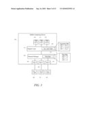 ACCESSORY INTERFACE TO PORTABLE MEDIA DEVICE USING SESSIONS diagram and image