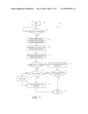 ACCESSORY INTERFACE TO PORTABLE MEDIA DEVICE USING SESSIONS diagram and image