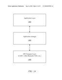 ACCESSORY INTERFACE TO PORTABLE MEDIA DEVICE USING SESSIONS diagram and image