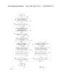 ACCESSORY INTERFACE TO PORTABLE MEDIA DEVICE USING SESSIONS diagram and image