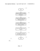 ACCESSORY INTERFACE TO PORTABLE MEDIA DEVICE USING SESSIONS diagram and image