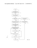 ACCESSORY INTERFACE TO PORTABLE MEDIA DEVICE USING SESSIONS diagram and image