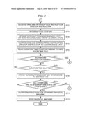 COMPUTER AND CONTROL METHOD FOR INTERRUPTING MACHINE OPERATION diagram and image