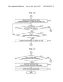 COMPUTER AND CONTROL METHOD FOR INTERRUPTING MACHINE OPERATION diagram and image