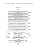 COMPUTER AND CONTROL METHOD FOR INTERRUPTING MACHINE OPERATION diagram and image