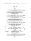 COMPUTER AND CONTROL METHOD FOR INTERRUPTING MACHINE OPERATION diagram and image