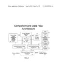 Storage Optimization System diagram and image