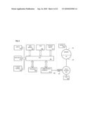 Storage Optimization System diagram and image