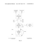 Storage Optimization System diagram and image