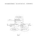 Storage Optimization System diagram and image