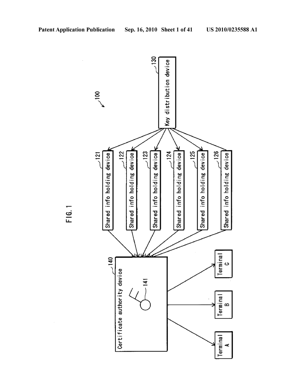 SHARED INFORMATION DISTRIBUTING DEVICE, HOLDING DEVICE, CERTIFICATE AUTHORITY DEVICE, AND SYSTEM - diagram, schematic, and image 02