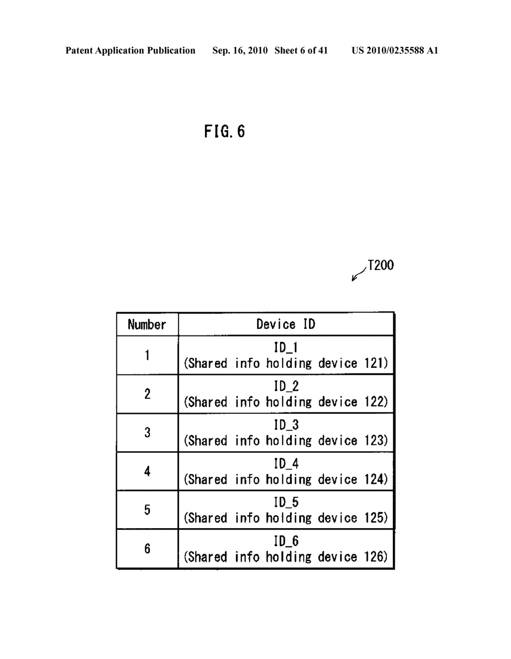 SHARED INFORMATION DISTRIBUTING DEVICE, HOLDING DEVICE, CERTIFICATE AUTHORITY DEVICE, AND SYSTEM - diagram, schematic, and image 07