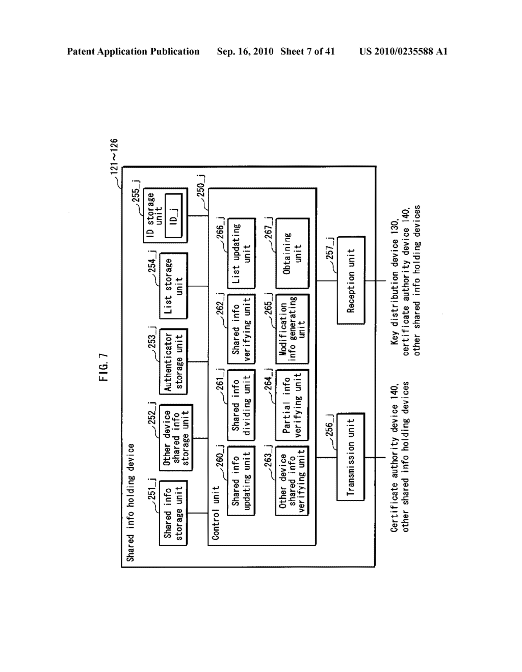 SHARED INFORMATION DISTRIBUTING DEVICE, HOLDING DEVICE, CERTIFICATE AUTHORITY DEVICE, AND SYSTEM - diagram, schematic, and image 08