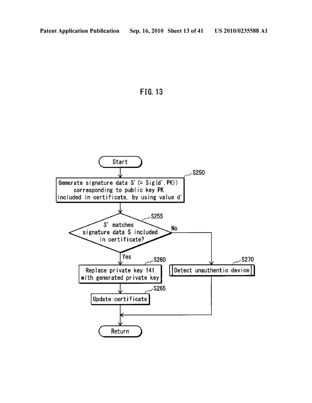 SHARED INFORMATION DISTRIBUTING DEVICE, HOLDING DEVICE, CERTIFICATE AUTHORITY DEVICE, AND SYSTEM - diagram, schematic, and image 14