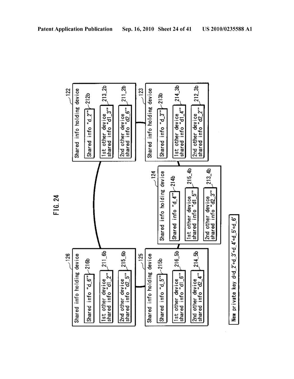 SHARED INFORMATION DISTRIBUTING DEVICE, HOLDING DEVICE, CERTIFICATE AUTHORITY DEVICE, AND SYSTEM - diagram, schematic, and image 25