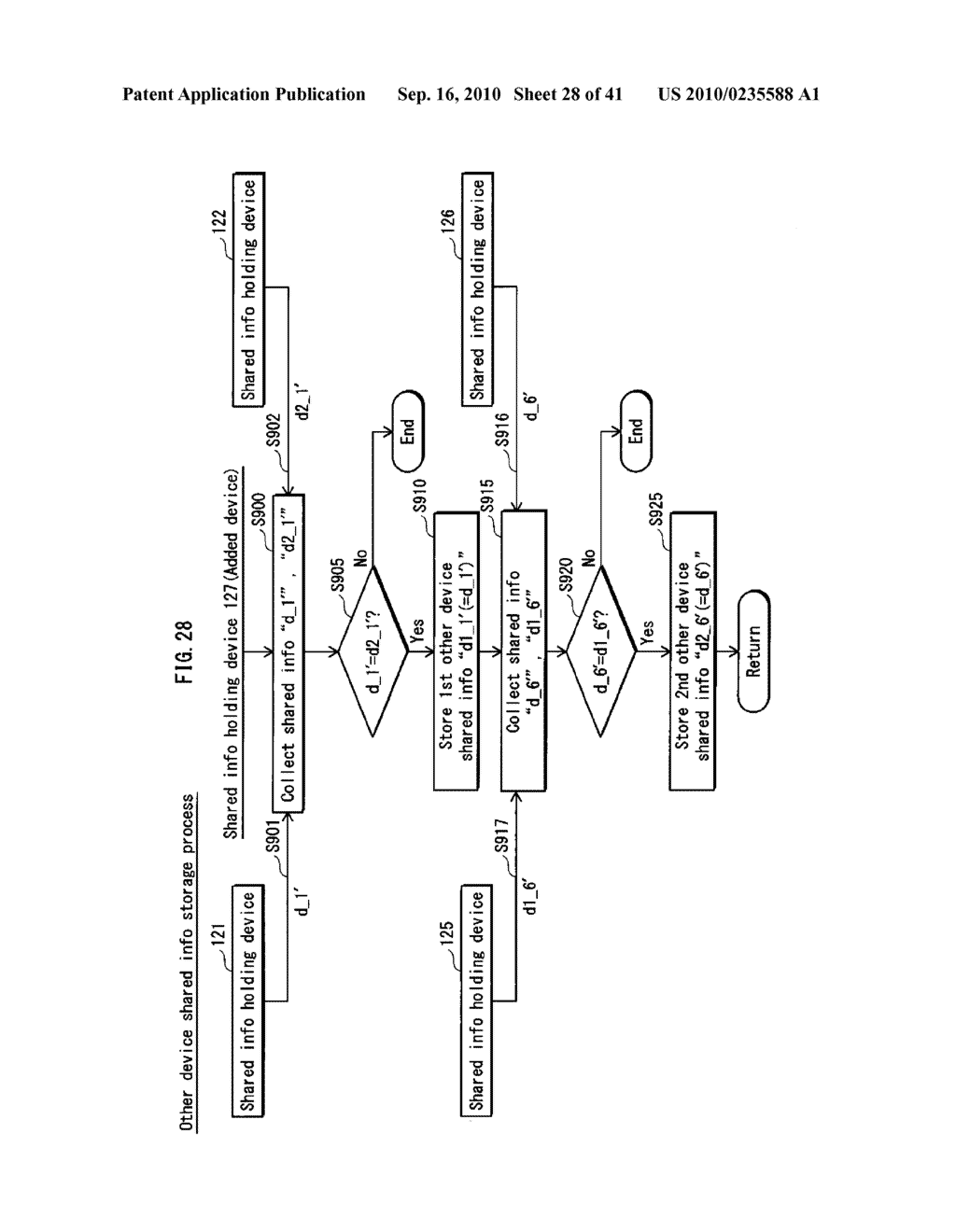 SHARED INFORMATION DISTRIBUTING DEVICE, HOLDING DEVICE, CERTIFICATE AUTHORITY DEVICE, AND SYSTEM - diagram, schematic, and image 29