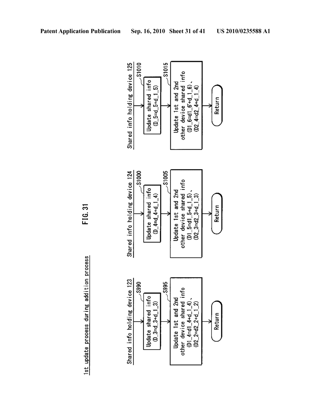 SHARED INFORMATION DISTRIBUTING DEVICE, HOLDING DEVICE, CERTIFICATE AUTHORITY DEVICE, AND SYSTEM - diagram, schematic, and image 32